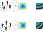 Equivariant Eikonal Neural Networks: Grid-Free, Scalable Travel-Time Prediction on Homogeneous Spaces